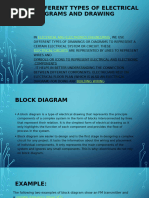 Types of Electrical Diagrams Explained | PDF | Infographics ...