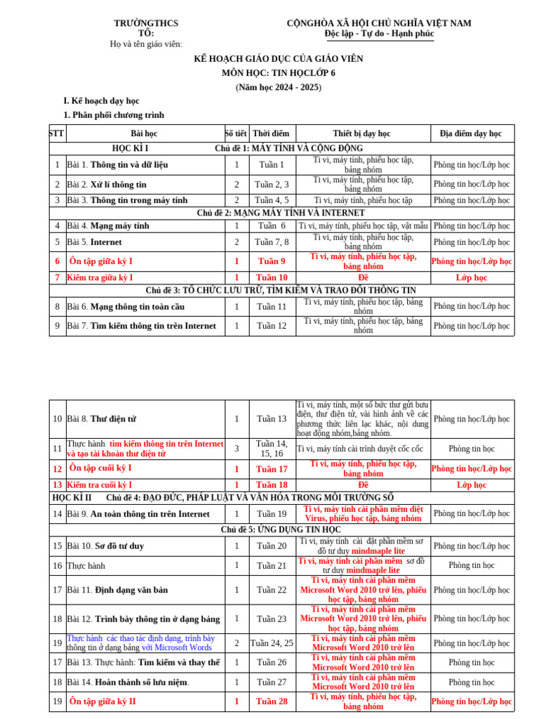 Ke Hoach Giao Duc Mon Tin Hoc 6 Sach KNTT | PDF
