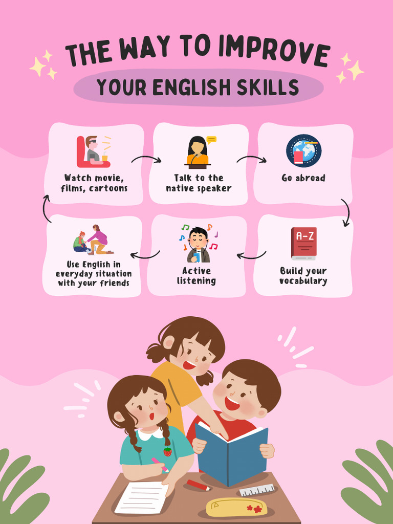 Pink Illustration English Learning For Kids Poster | PDF