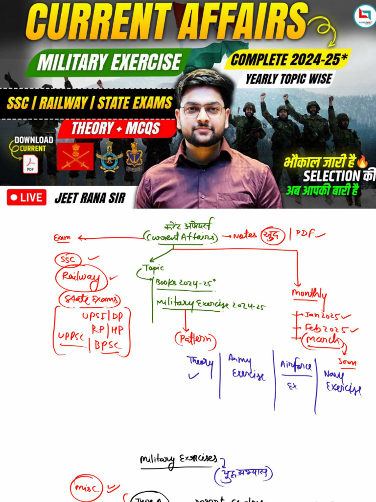 Military Exercise Jeet Rana GS | PDF