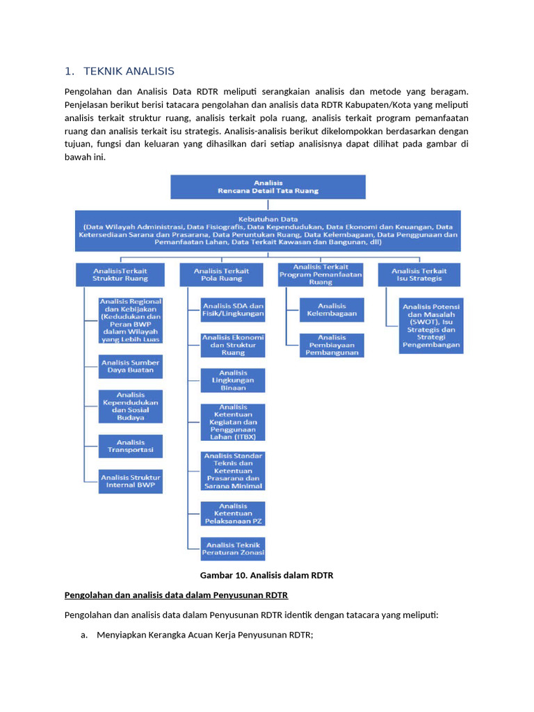5 - Pendekatan Dalam Penyusunan RDTR - v7 | PDF