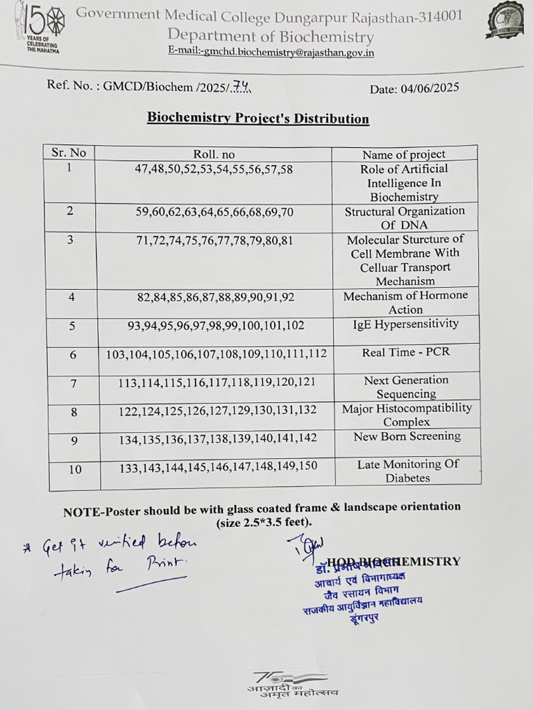 Project Distribution | PDF | Life Sciences | Cell Biology