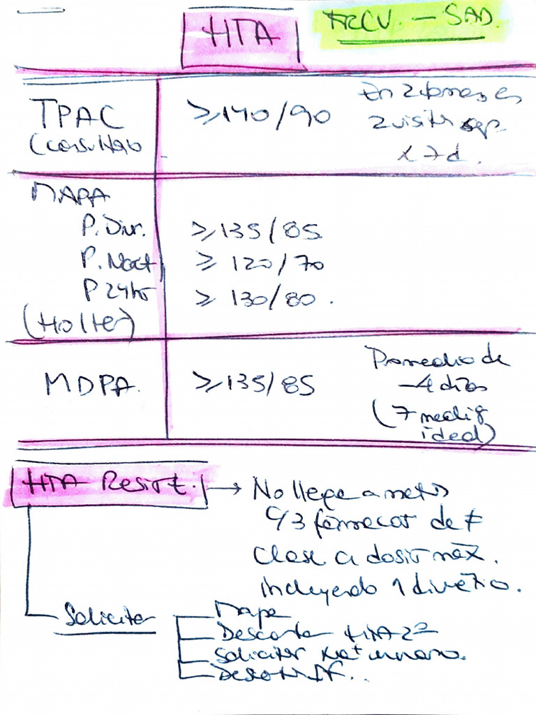 A FRCV Mio | PDF