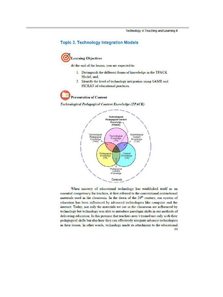 Topic 3 Technology Integration Model | PDF