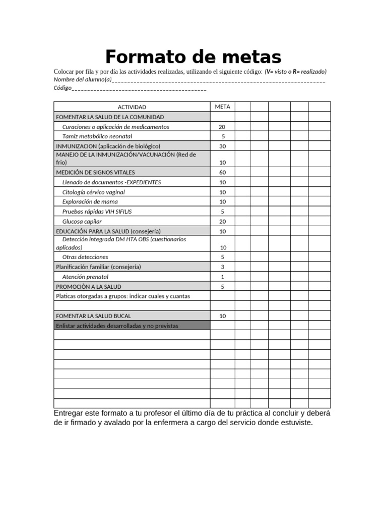 Formato de Metas para Prácticas de Salud | PDF