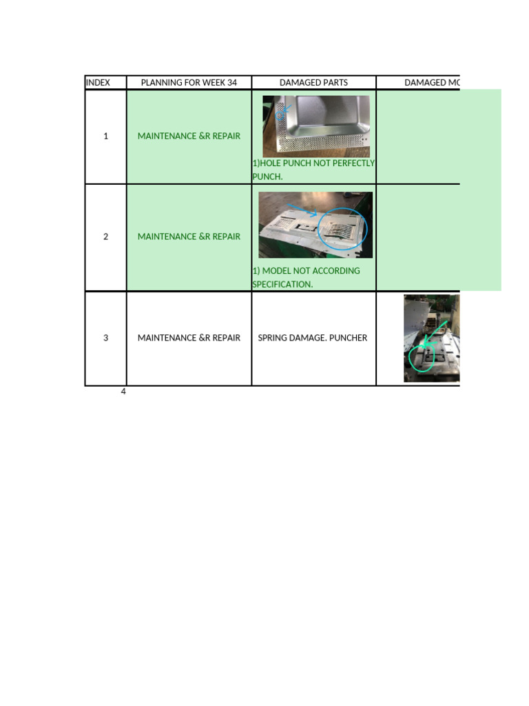 Planning | PDF