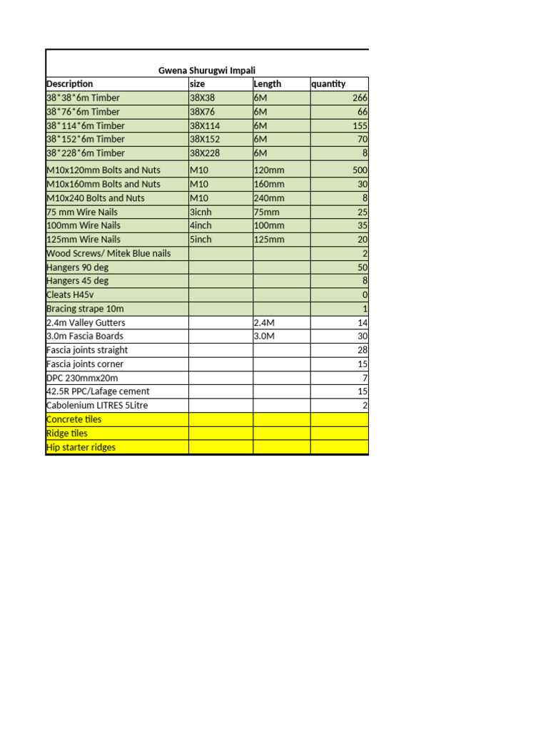 Concretetile Quotations Template | PDF | Screw | Components