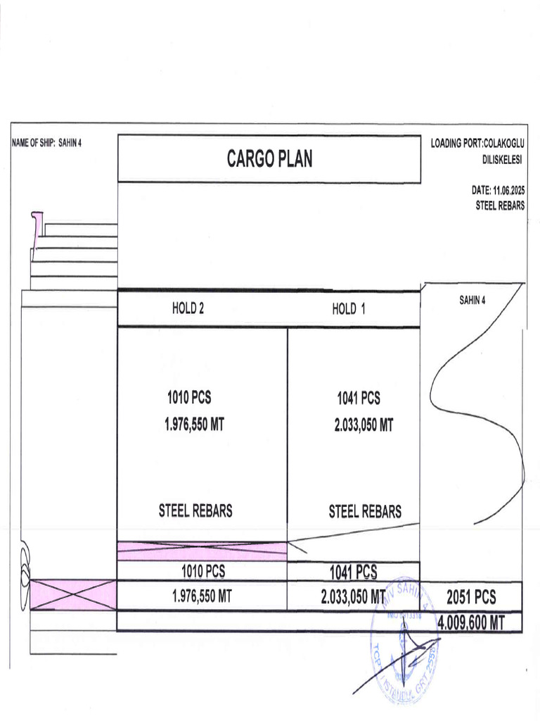 Cargo Plan Rotated | PDF