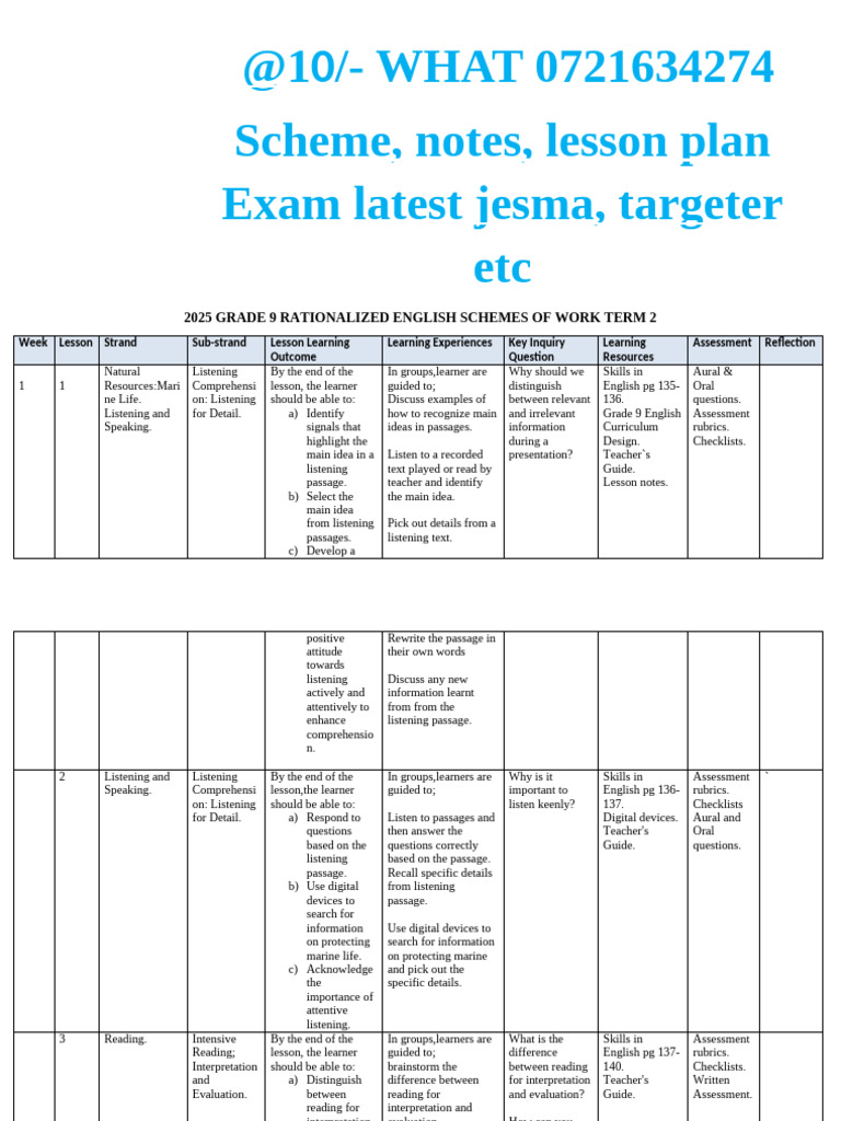 Grade 9 English Term 2 Lesson Plans | PDF | Stress (Linguistics) | Poetry