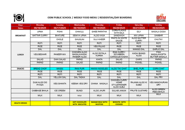 ODM School Weekly Food Menu | PDF | Food And Drink | Foods