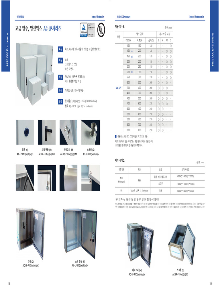 3R TYPE BOX | PDF