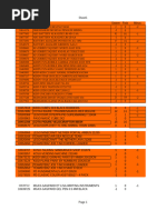 ダーツ Amigo -HiVe Limited- Lista Precios 01032024 | PDF | Technology & Engineering