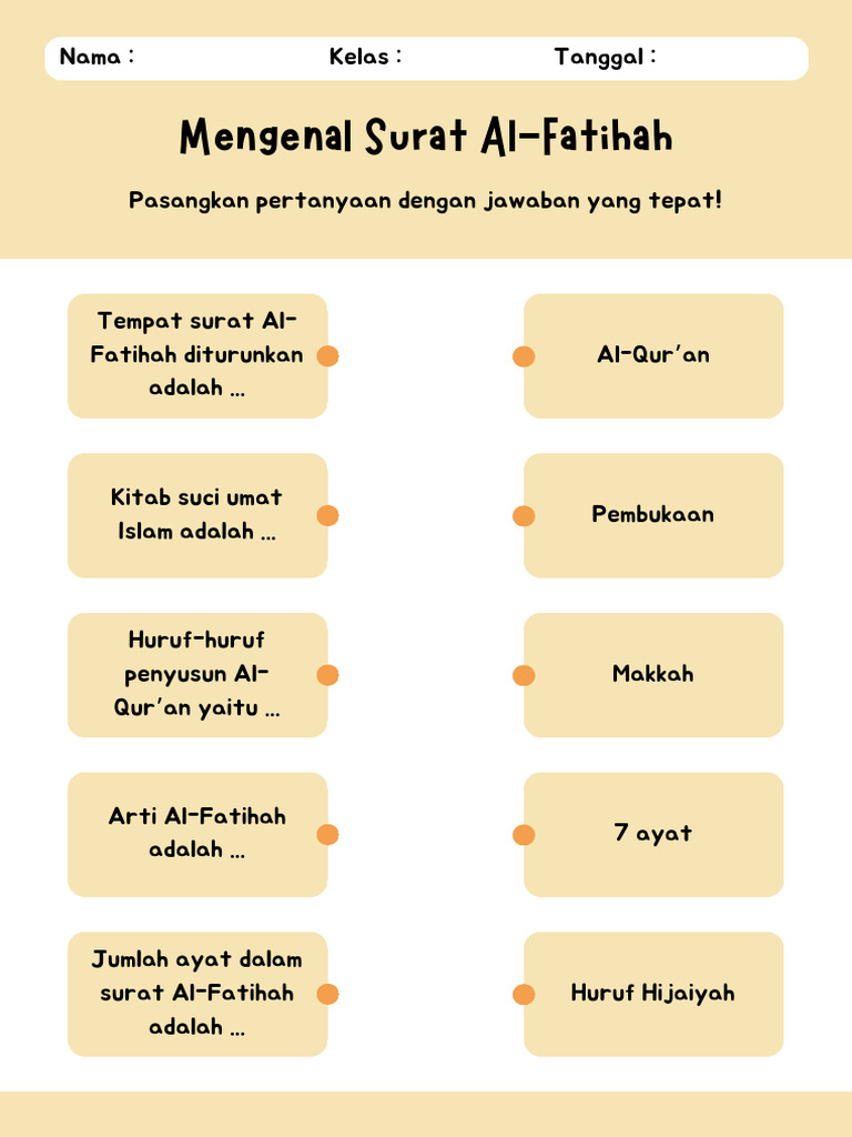 Mengenal Surat Al-Fatihah dan Hurufnya | PDF