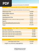 Pak-Turk School Fee Structure 2024-25 | PDF | Fee | Payments