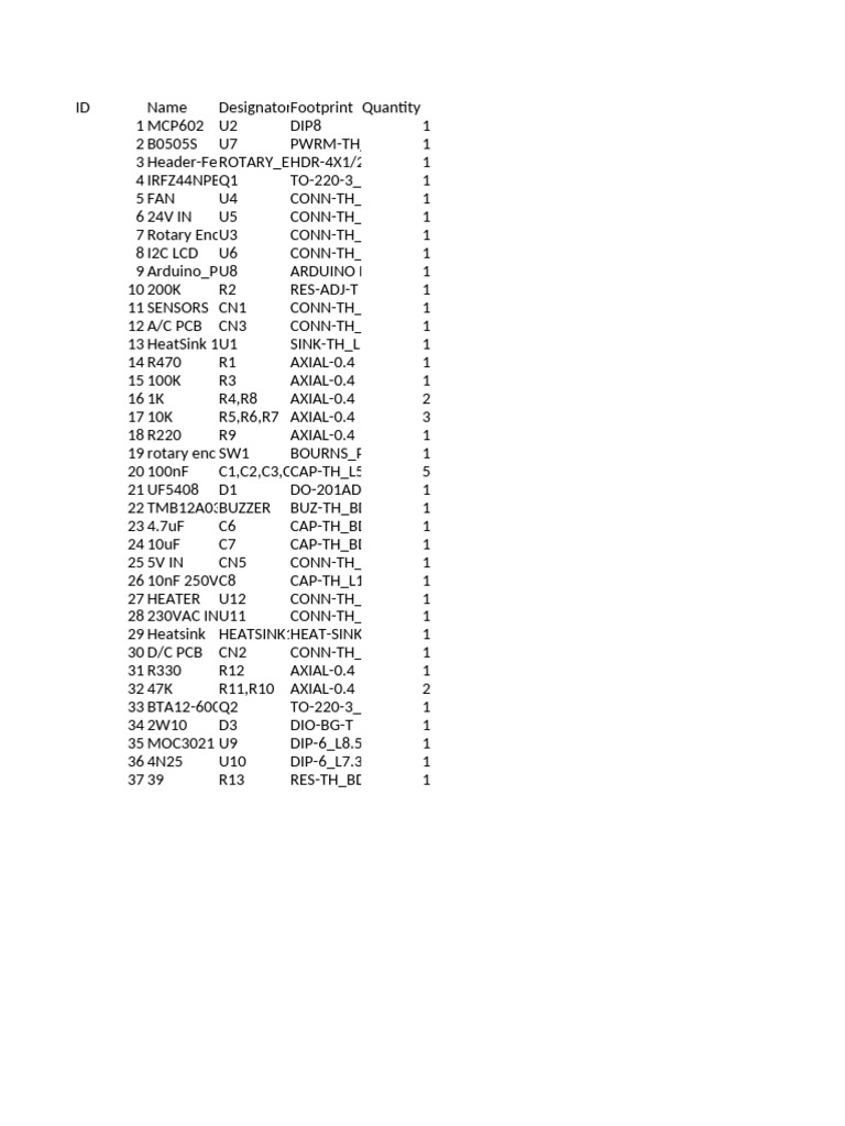 Electronic Component Inventory List | PDF