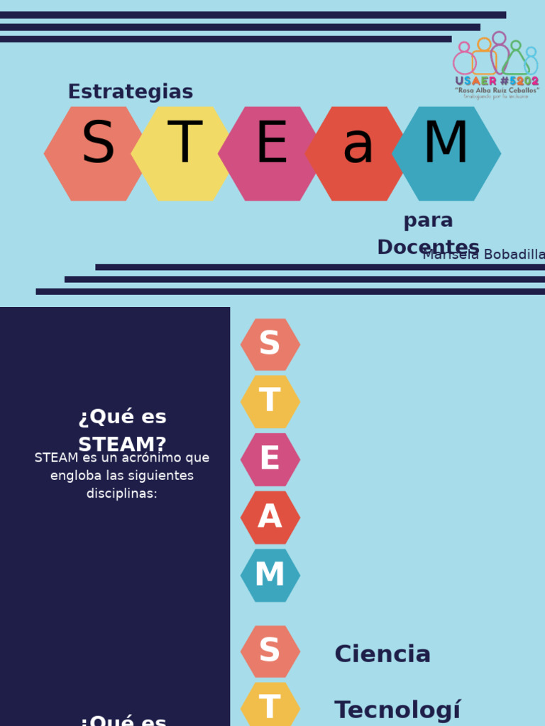 Estrategias para Educación STEAM | PDF | Aprendizaje | Cognición