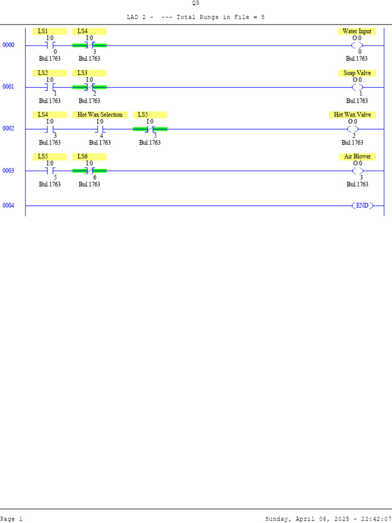 DA5 in Au | PDF
