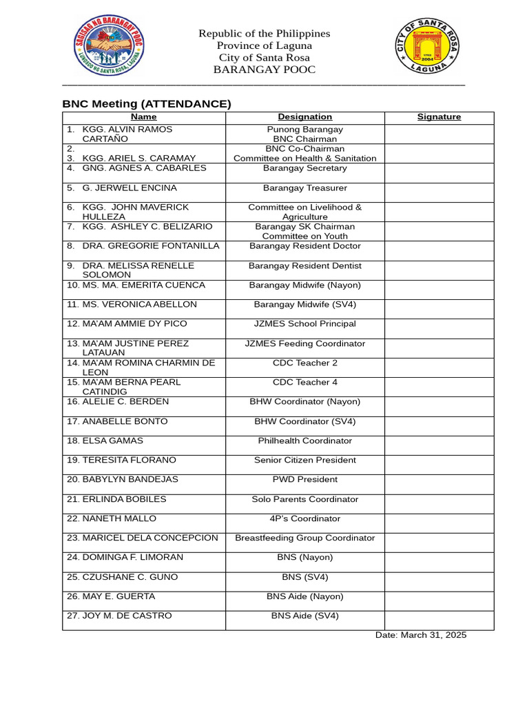 BNC Meeting Attendance 2025 | PDF