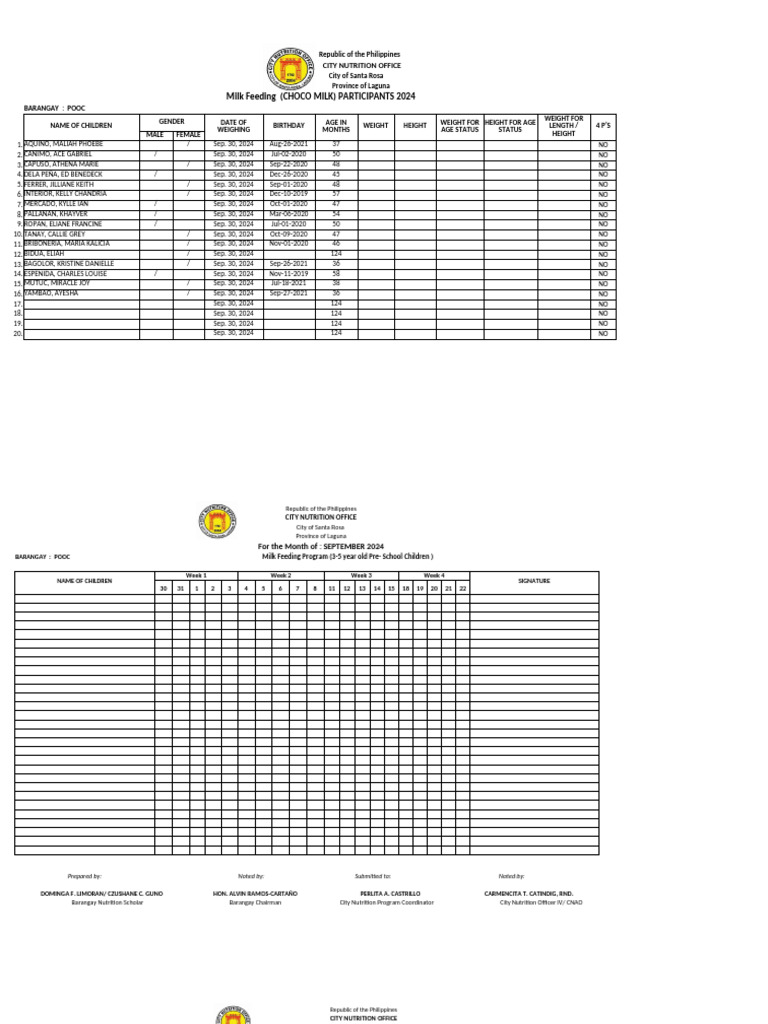Milk Feeding Form 2024 (Brgy - Pooc) | PDF