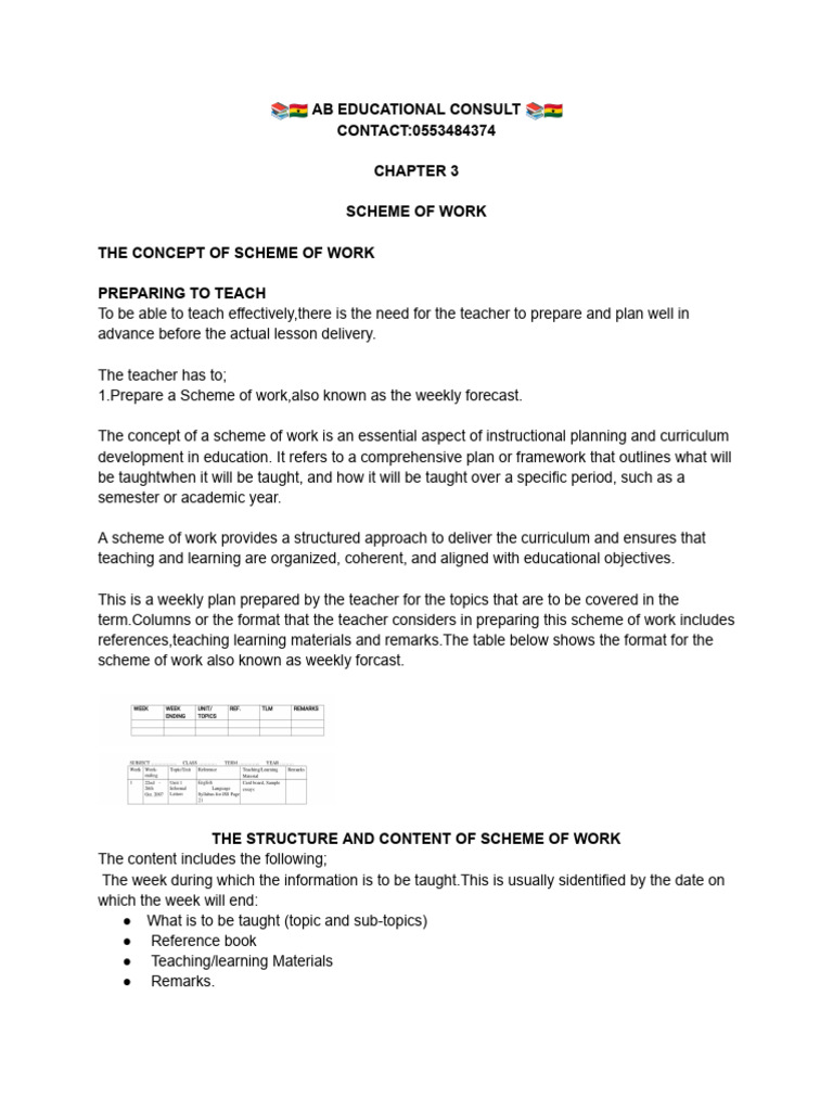 Effective Scheme of Work Preparation | PDF | Curriculum | Teachers
