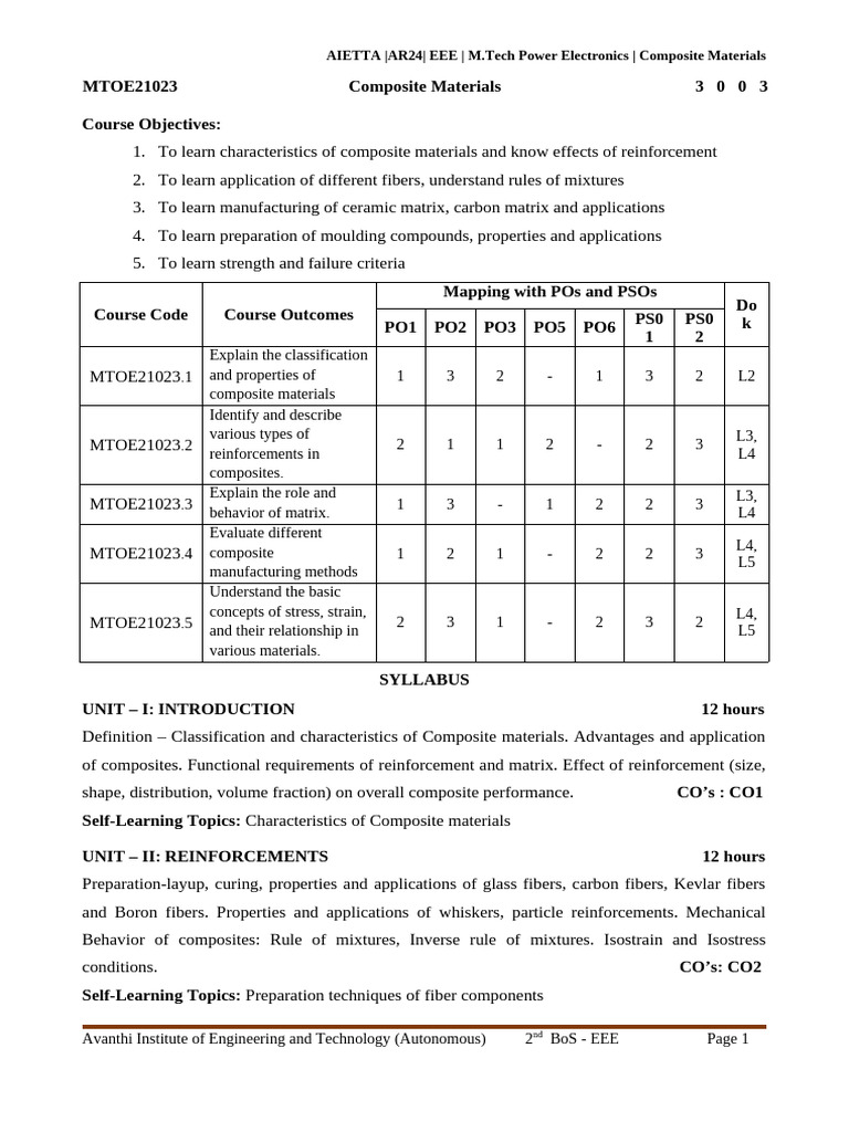 Ii-I Mtoe21023 Composite Materials 5-5-25 | PDF | Composite Material ...