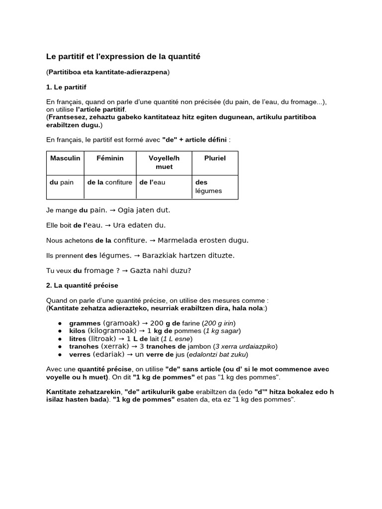 Partitif et expression de quantité | PDF | Cuisine | Cuisine