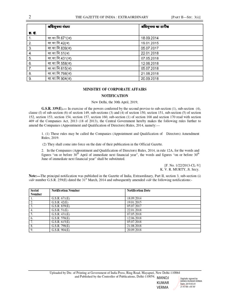 Appointment of Directors | PDF | Federal Government Of The United ...