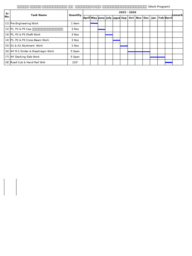 Program (1) | PDF