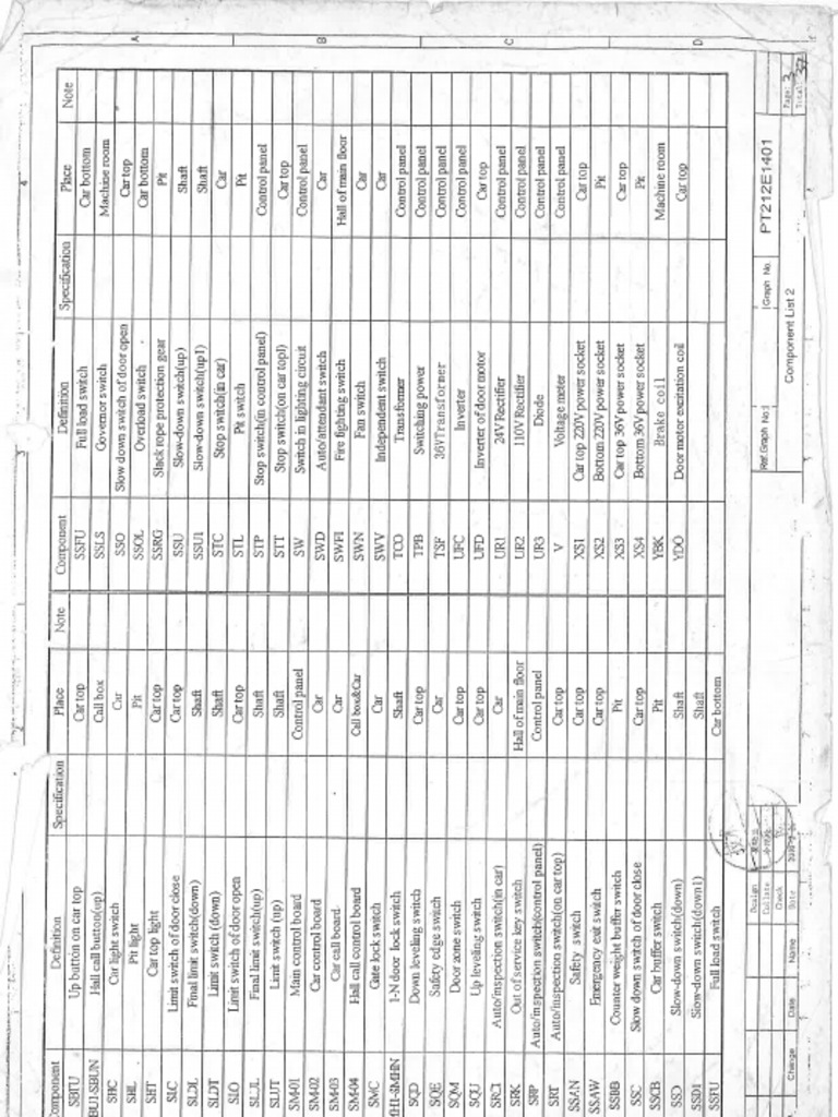 Step Controller Circuit Daigram | PDF