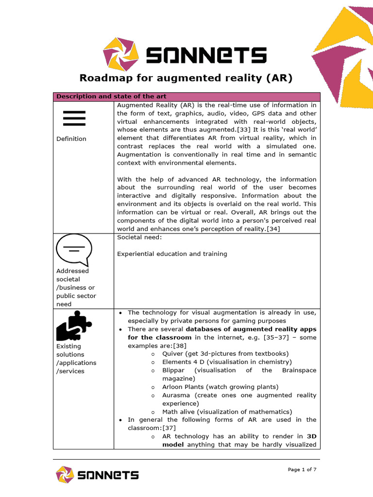 AR Roadmap for Education and Training | PDF | Augmented Reality | Computing
