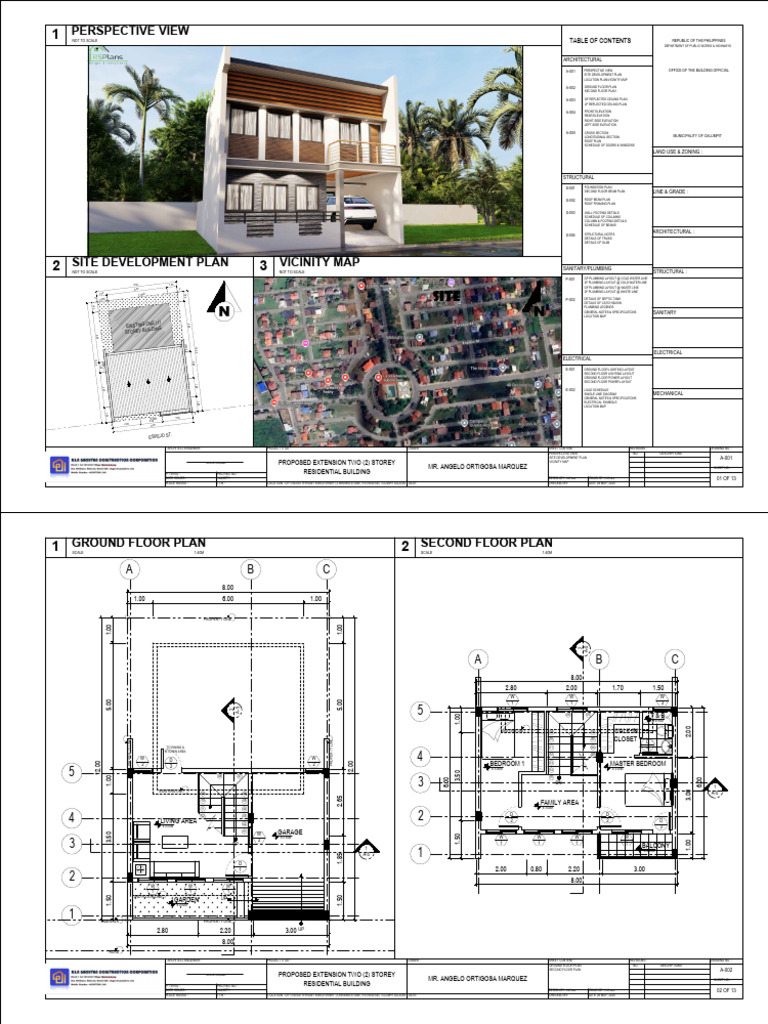 Local Guide Program by Angelo Marquez | PDF | Civil Engineering ...