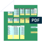 Residential Load Calculations