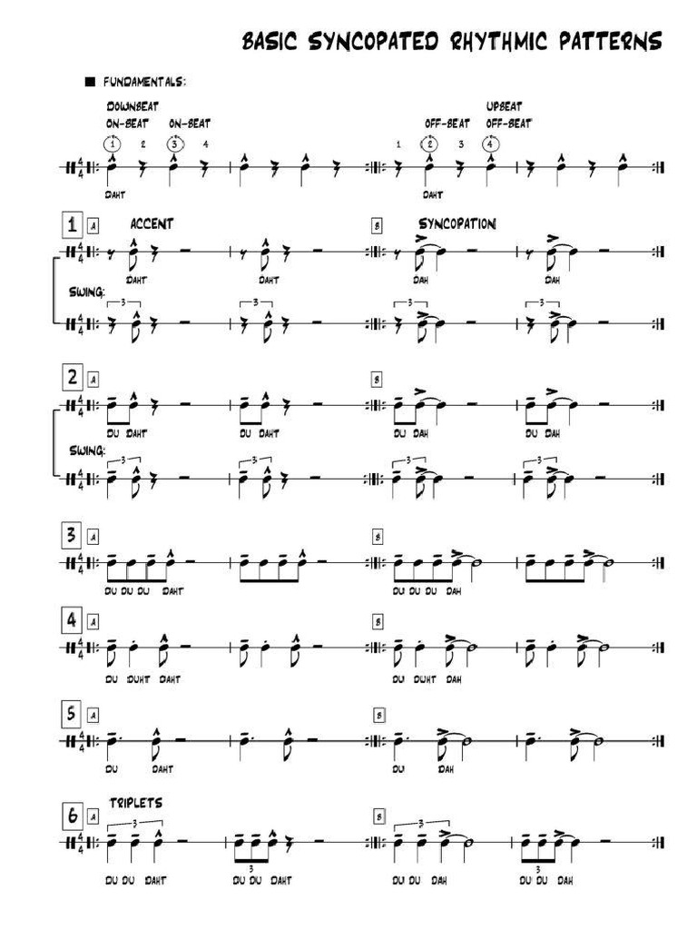Basic Syncopated Rhythmic Patterns Model 1 Scaled | PDF