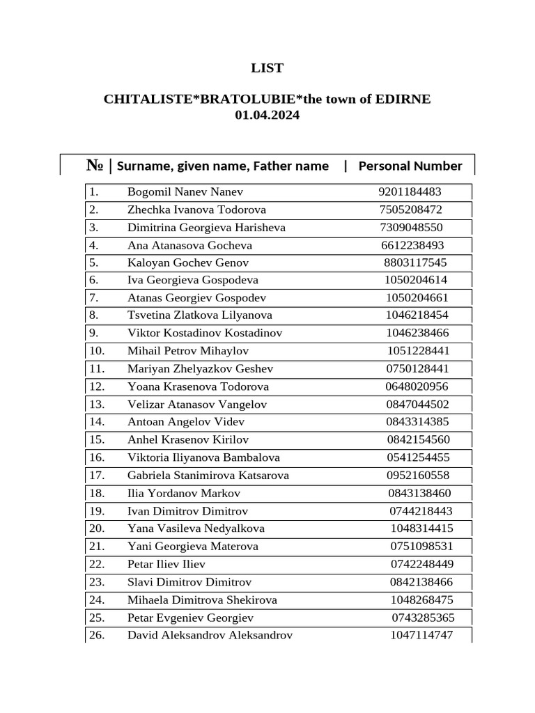 Edirne Town Resident List 2024 | PDF | Chess Theory | Chess