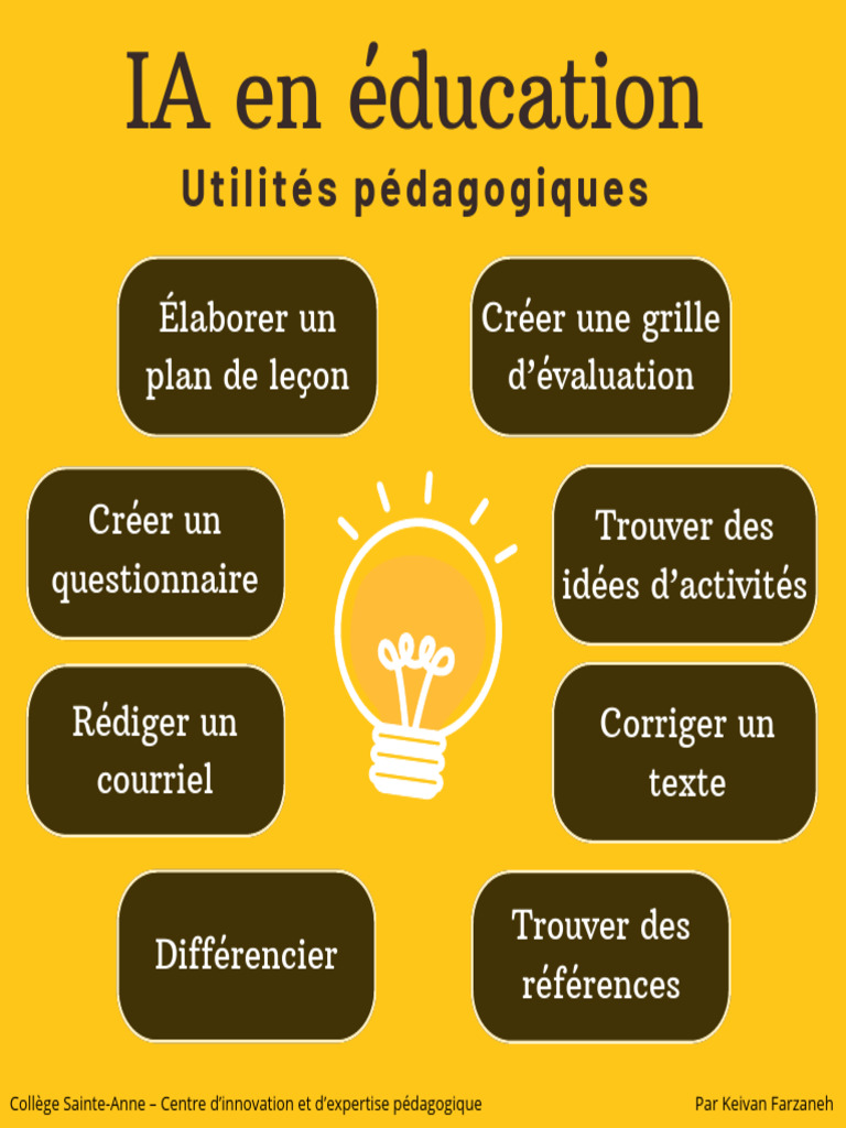 Utilisation de l'IA en éducation | PDF | Pédagogie | Communication humaine