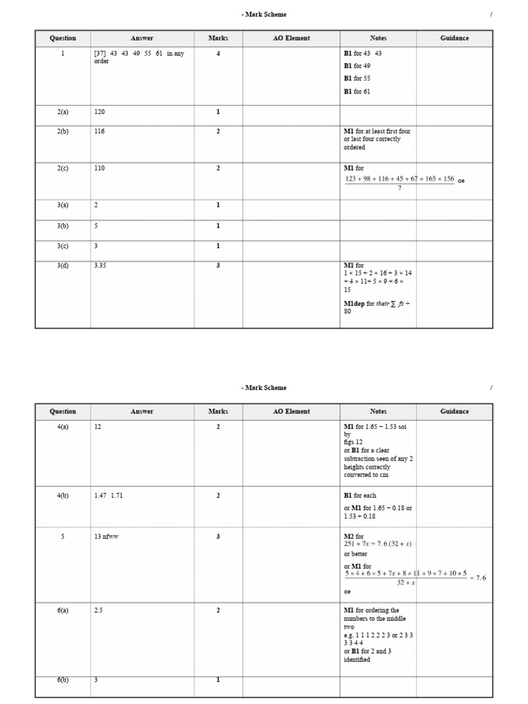 Mark Scheme for Assessment Questions | PDF | Arithmetic | Elementary ...