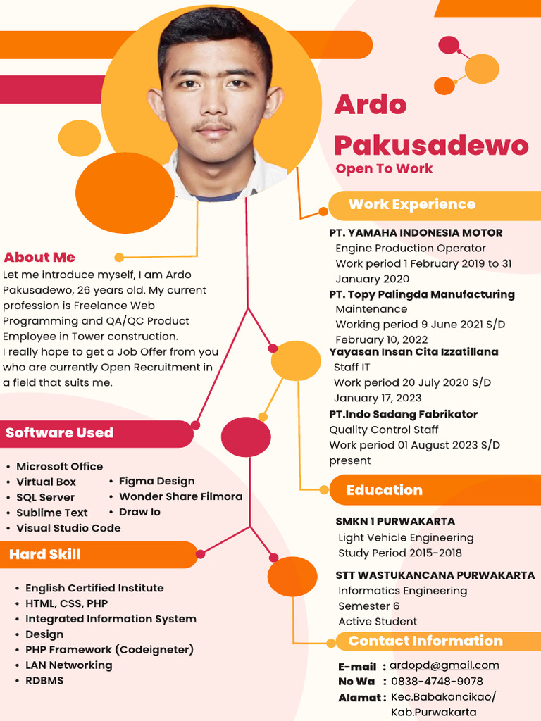 Ardo Pakusadewo: Web Developer CV | PDF | Application Software ...