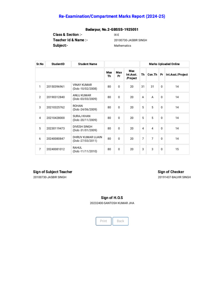 2024-25 IX-E Math Marks Report | PDF