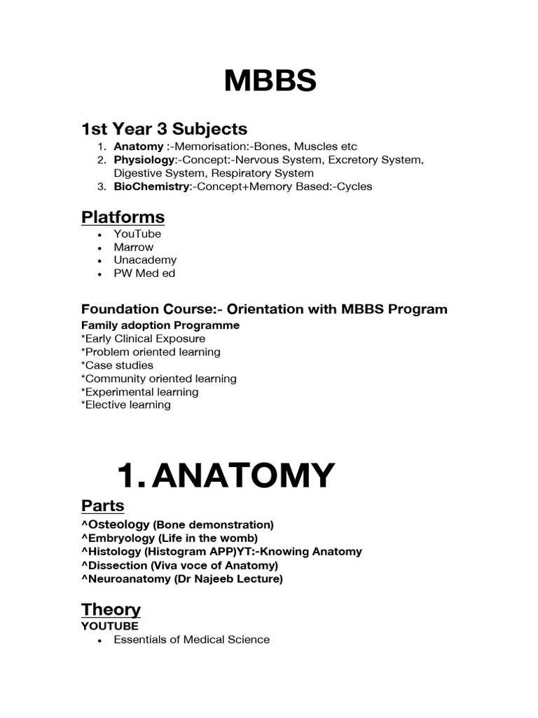 Mbbs | PDF