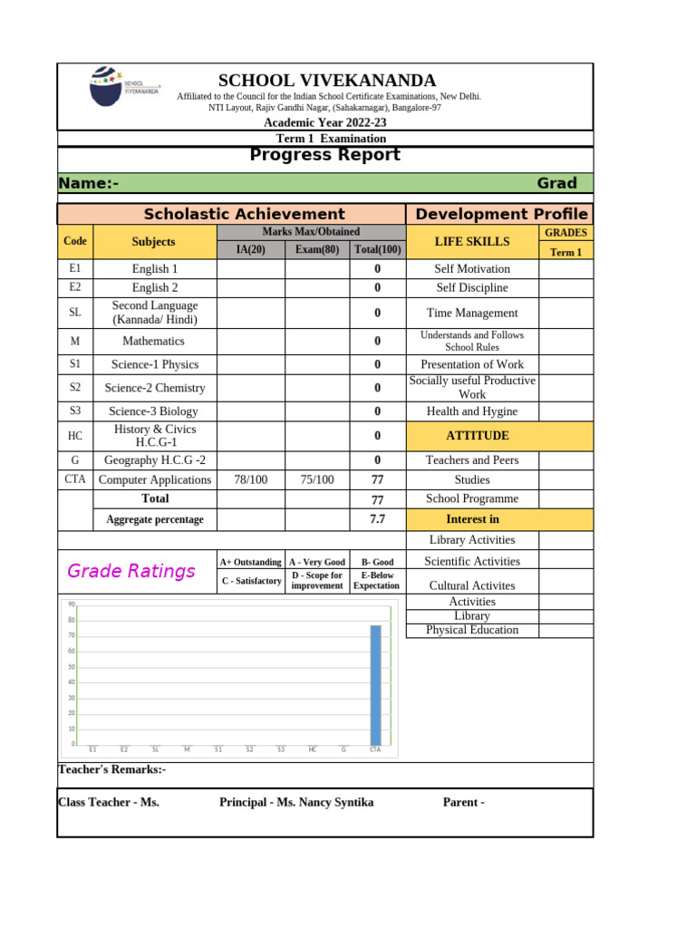 Final Report Card of 9A NEW 1 | PDF | Teachers
