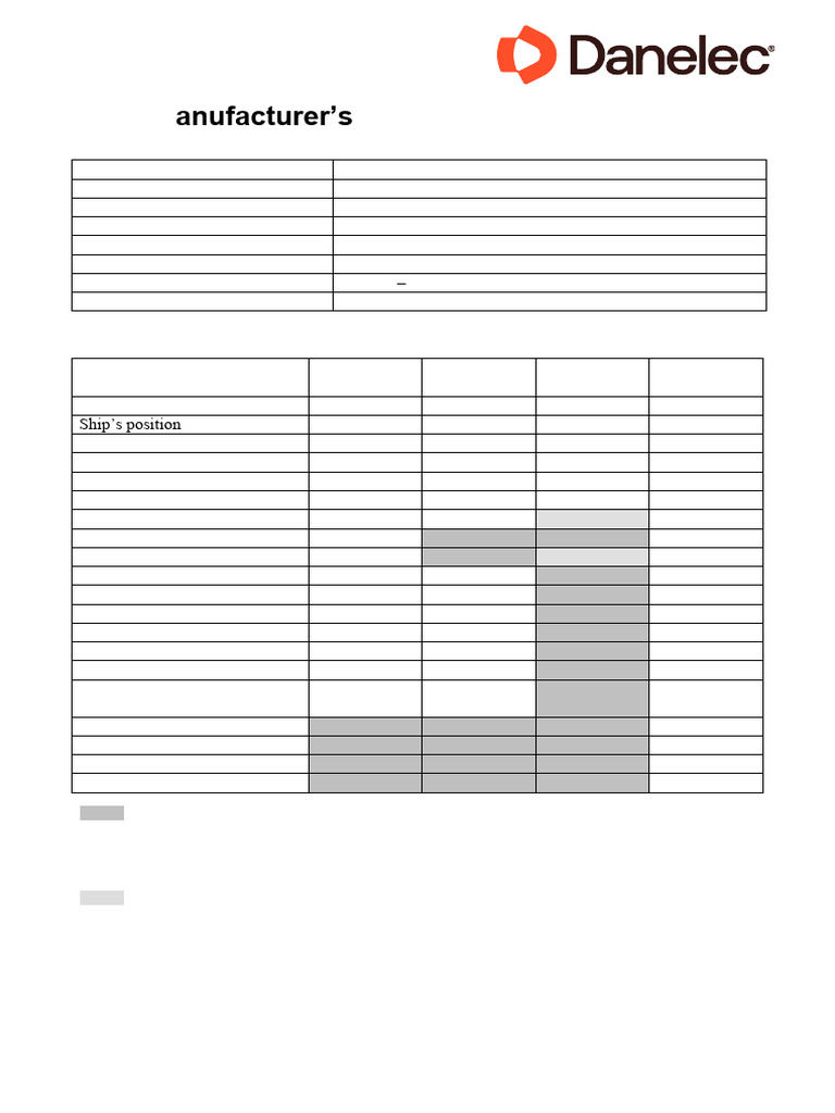 APT48736 Manufacturers Review of APT Data - Req | PDF