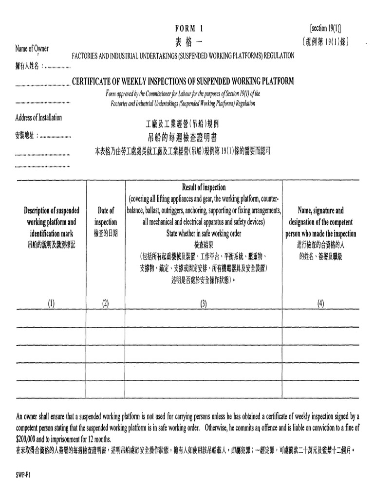 SWP F1 | PDF