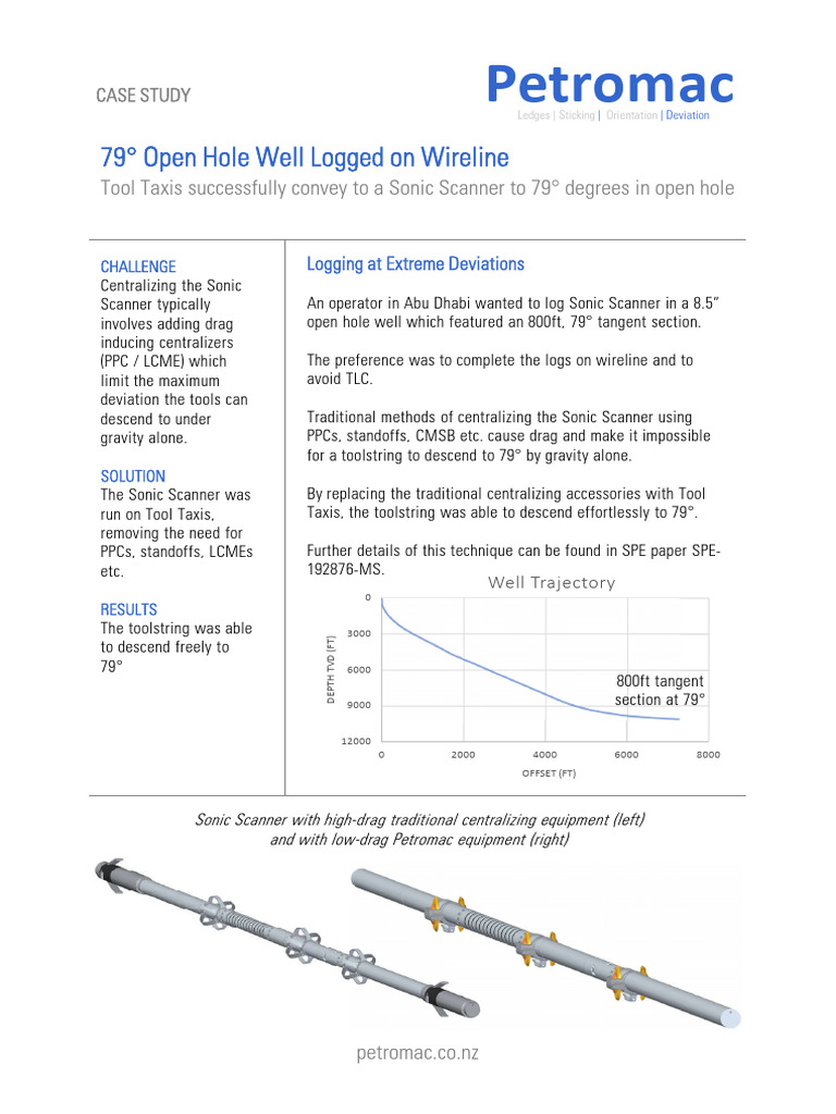 79deg in Open Hole | PDF