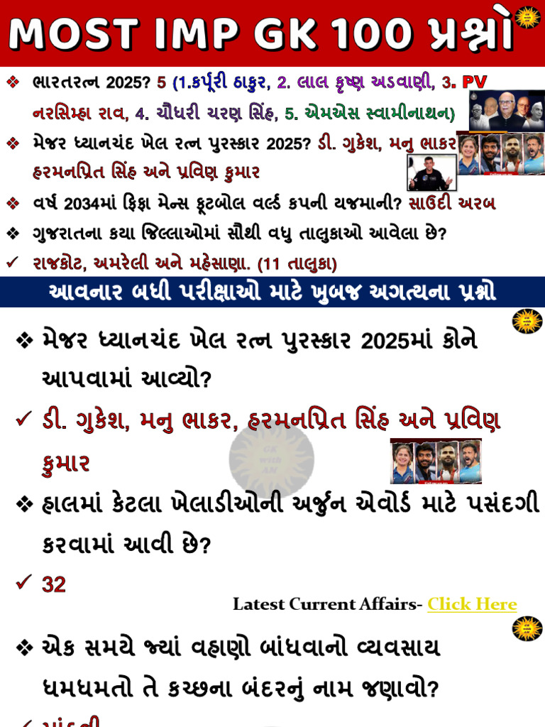 Current Affairs and GK for 2025 | PDF