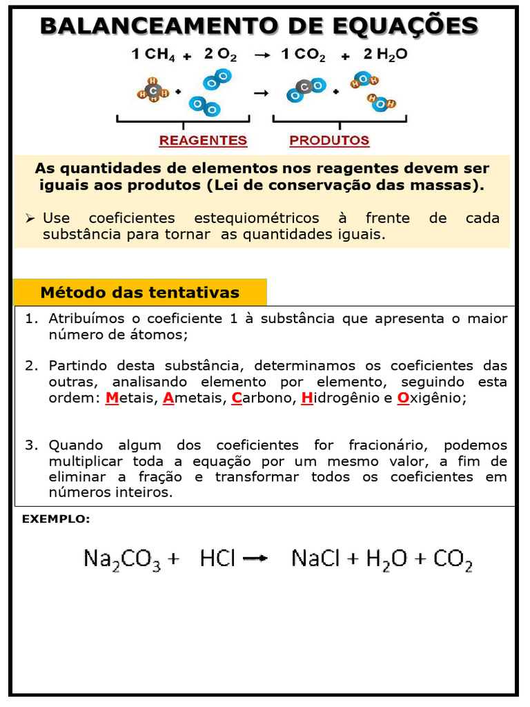 Balanceamento Químico de Equações | PDF