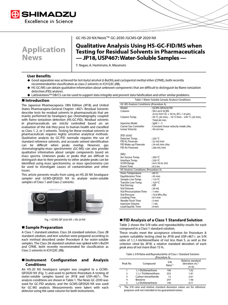 LCMS Application Note | PDF | Gas Chromatography–Mass Spectrometry ...
