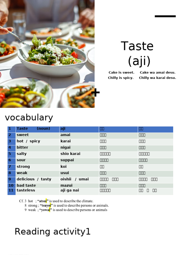 第11課 味 Taste | PDF