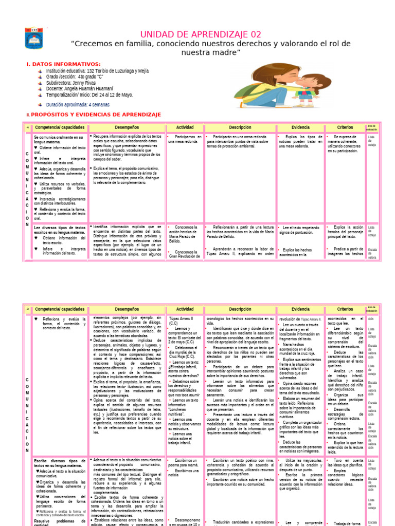 4° Mayo Unidad de Aprendizaje 3 | PDF | Geometría | Multiplicación