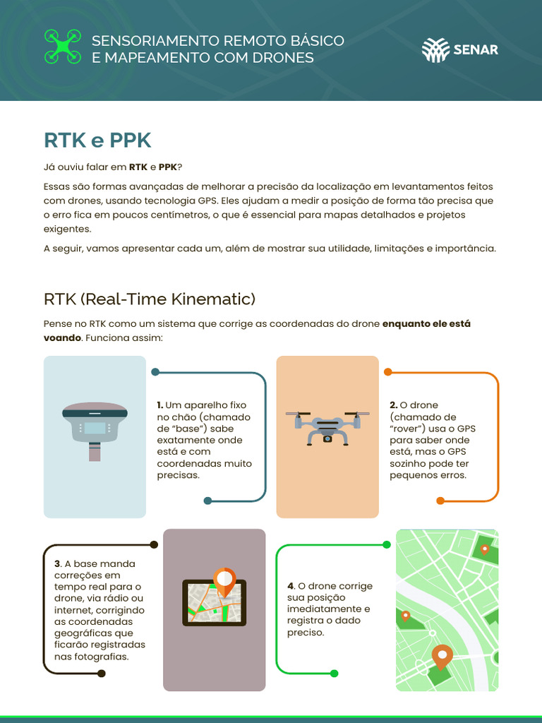 RTK e PPK: Precisão em Drones | PDF | Veículo aéreo não tripulado ...