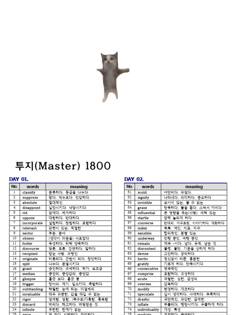 Master) 1800 | PDF